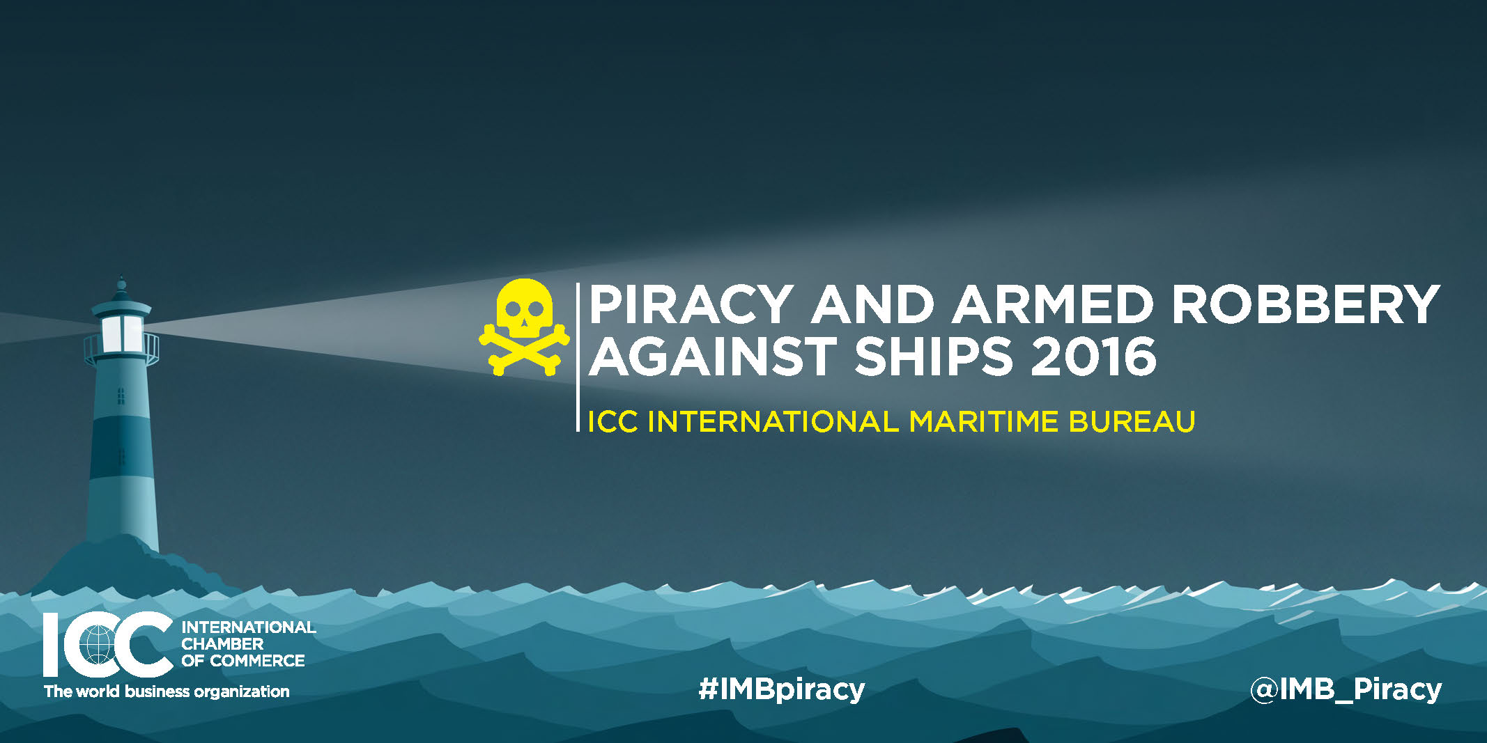 2016 Annual IMB Piracy Report Infographics Page 1